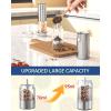 imageCIRCLE JOY Electric Salt and Pepper Grinder Set Automatic Salt and Pepper Grinder Set with Charging Base and White LED Light Adjustable Coarseness USB Rechargeable Washable Container White ampamp BlackSilver Set