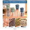 imageCIRCLE JOY Manual Salt and Pepper Grinder Set For Professional Chef Refillable Salt and Pepper Shakers with Ceramic Blades Adjustable Coarseness and BPAfree 180ml Glass Container Short Black WhiteShort  Blue