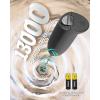 imageCIRCLE JOY Milk Frother Hanheld with Stand Electric Coffee Frother Battery Operated Hand Frother Wand Drink Mixer Mini Foamer for Matcha Lattes Cappuccino Kitchen Gifts BlackBlack