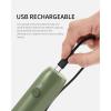imageCIRCLE JOY Rechargeable Milk Frother Handheld with Stand Coffee Frother Wand Drink Mixer with Dual Spring Whisk for Coffee Cappuccino Lattes Frappe Matcha and Hot Chocolate GreenGreen